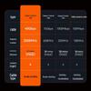 Shengwei CAT8 Gaming Grade 10 Gigabit Ethernet Cable
