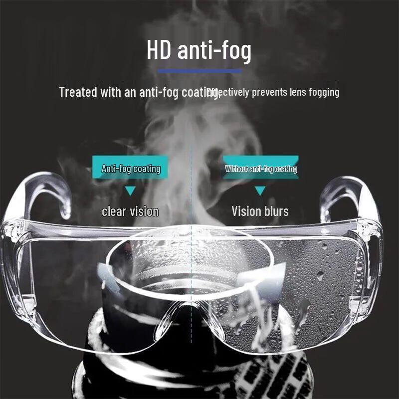 Baishengnu Louvre-Style Safety Goggles, Clear (10-Pack)