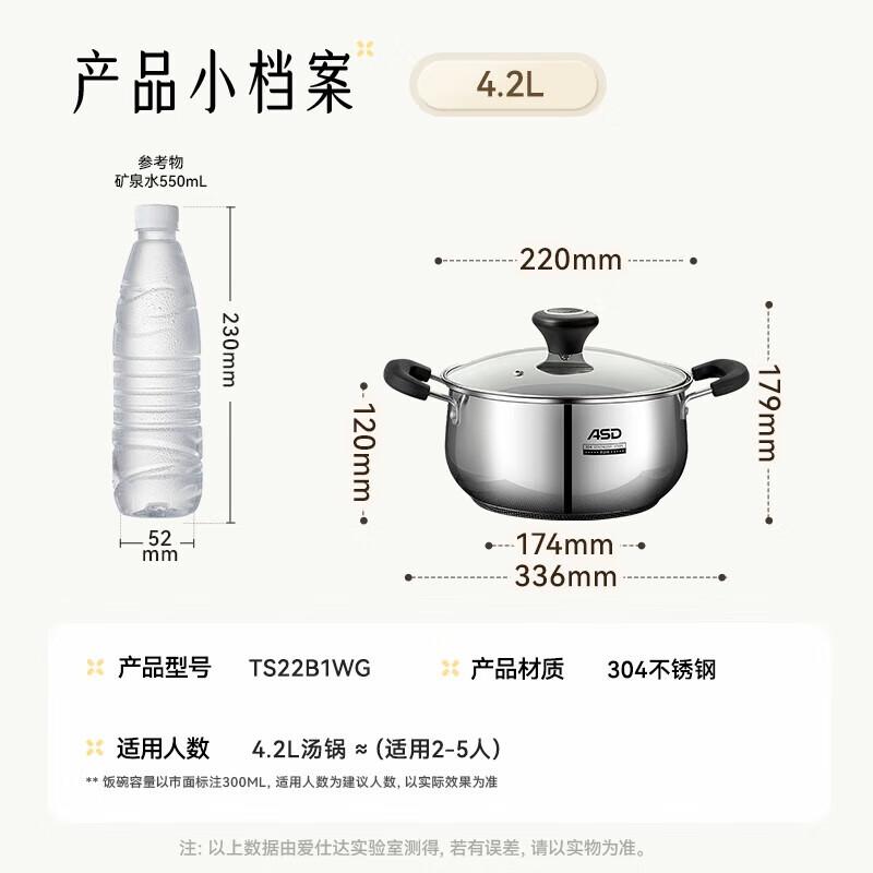 ASD 22CM 304 Stainless Steel Multi-Purpose Pot