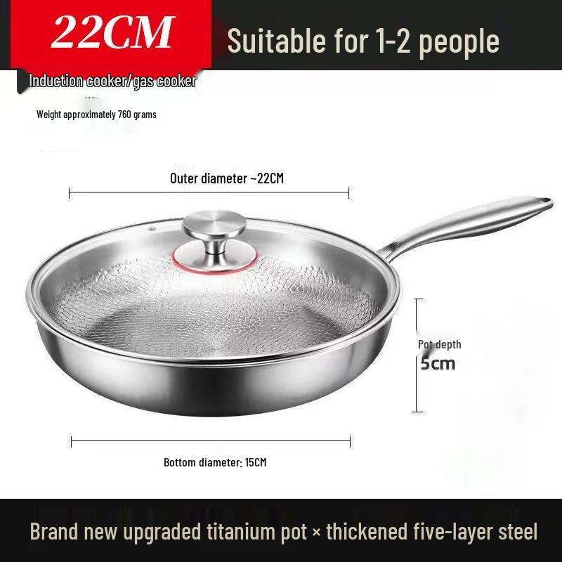 Premium Titanium Non-stick Hammered Frying Pan with Steel Layer, Ideal for Steaks, Flat-Bottomed Design