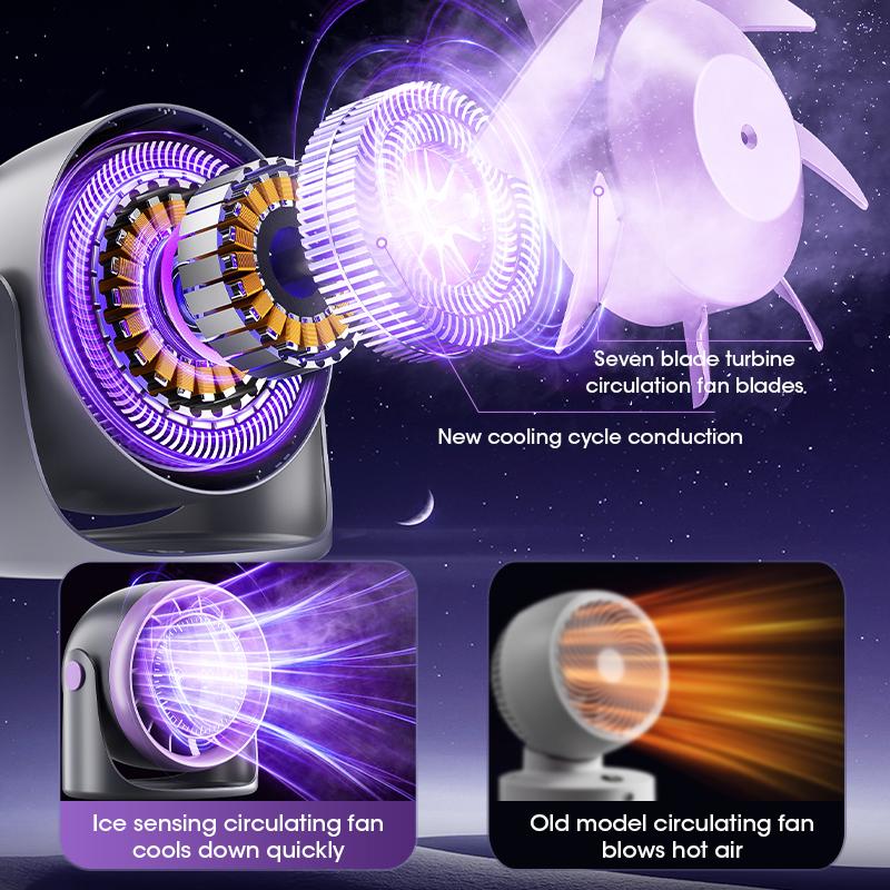 High Speed 100 Speed Adjustable Desktop Wall Mounted Fan Digital Turbine Air Circulating Fan for Home Office