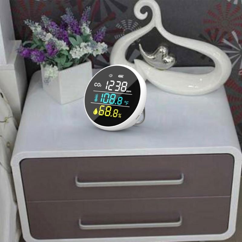 Indoor Air Quality Monitor CO2 Tester Meter Hygrometer With Temperature Dampness Measurement And Wall Mountable Design