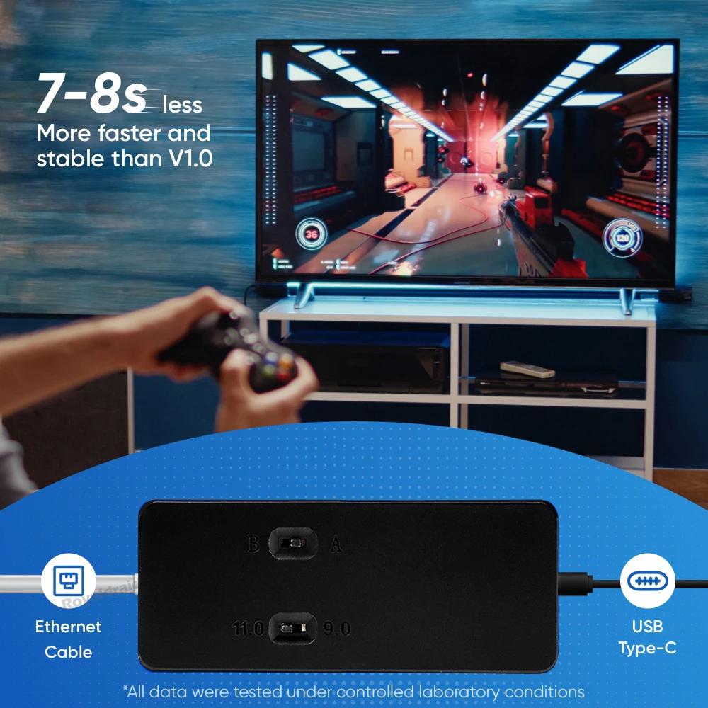 Wersja V2.0 Adapter Odbiornika USB Do PS4 FW 9.0 11.0 System Narzędzie JB Jednym Kluczem z Kabelkiem TypeC Do Konsoli PS4 Slim / Pro Wszystkie Modele