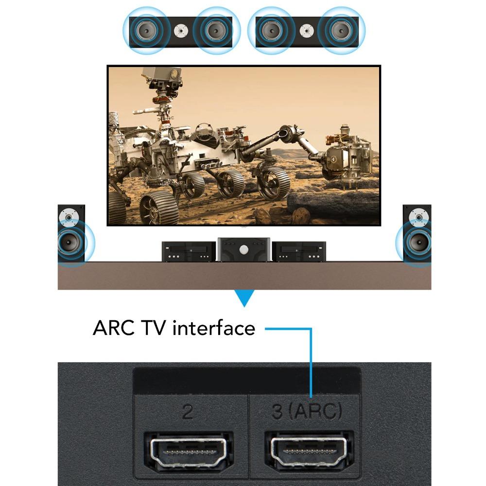 192KHz HD Output ARC Sound Extractor Toslink To Headphone Jack Adapter for TV