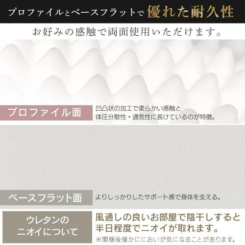 Iris Plaza Single Mattress, 10cm Thick, High-Resilience Tri-Fold Urethane Foam Mattress with Breathability and Pressure Distribution, Navy, AHPM3-25D-