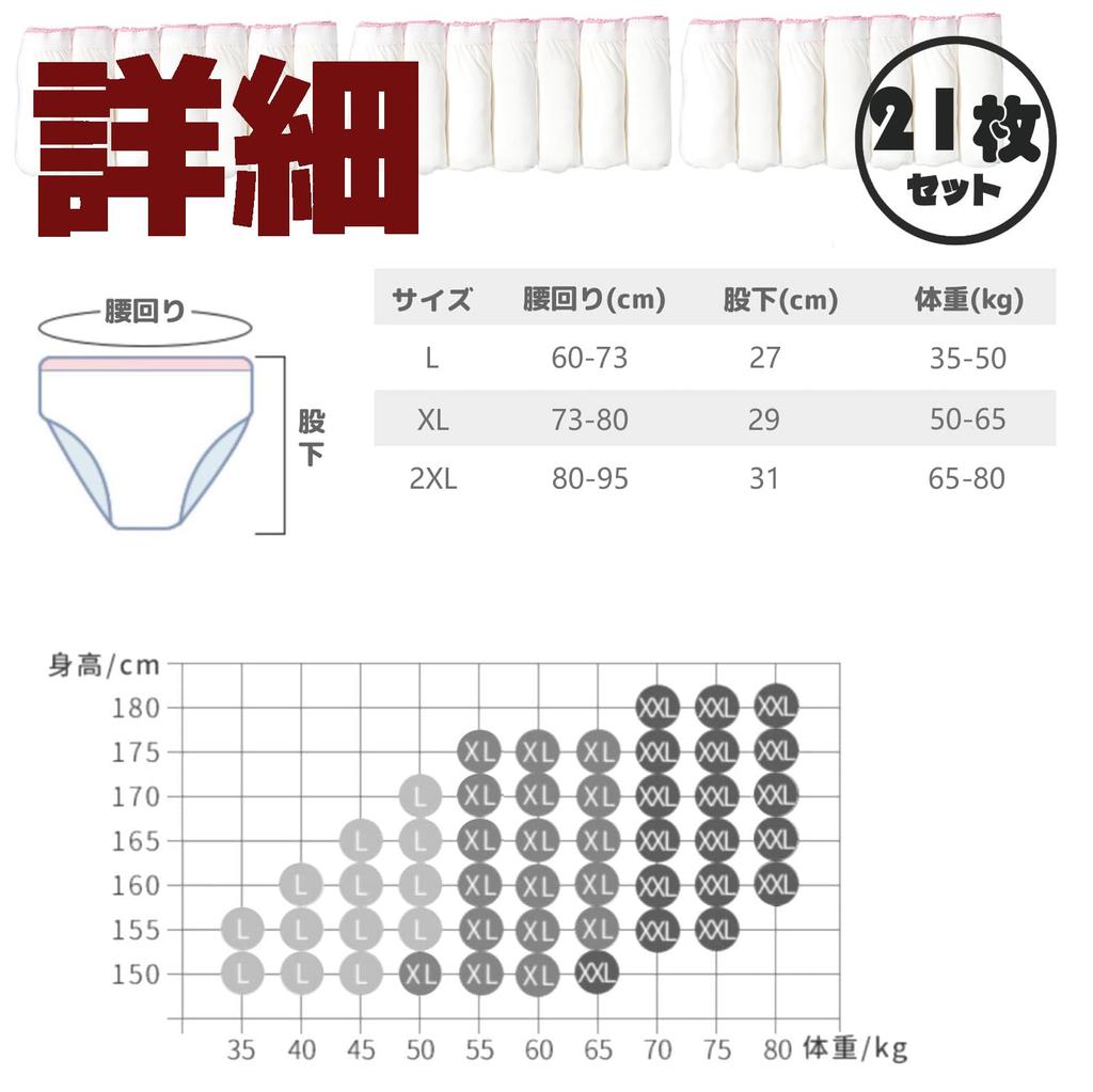 disposable individually perfect for hospital disaster and business 21-count women's underwear, 100% cotton, white, wrapped, hygienic, travel, stays,