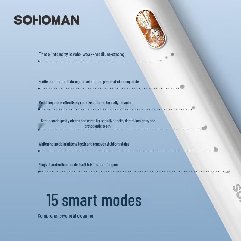 SOHOMAN Y1 Smart Sonic Electric Toothbrush CN Plug (adapter Included)
