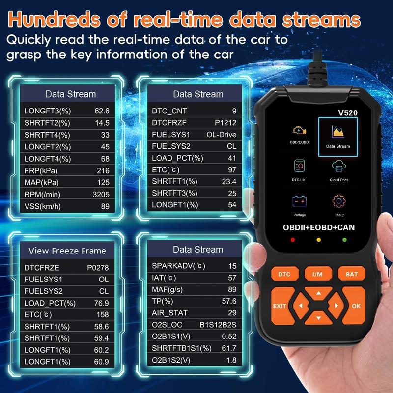 OBD2 Diagnostický skener pro auto, Profesionální čtečka chybových kódů pro mechanická vozidla, Automatické čtení chybového kódu řídicí jednotky Mo