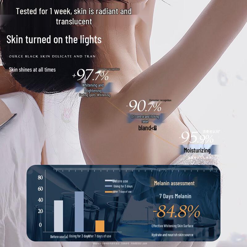 Vitress 377 Whitening & Moisturizing Body Lotion