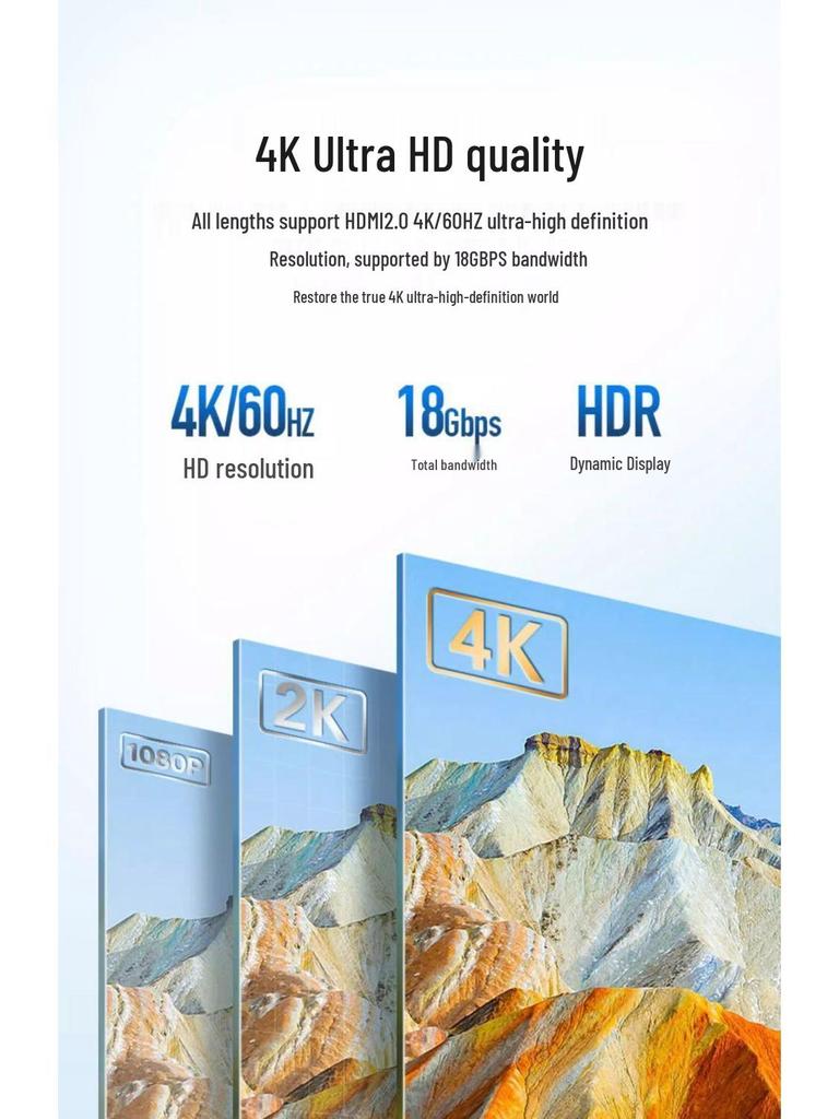 8K 60Hz HDMI 2.1 Optical Fiber Cable for TV, Projector, Monitor