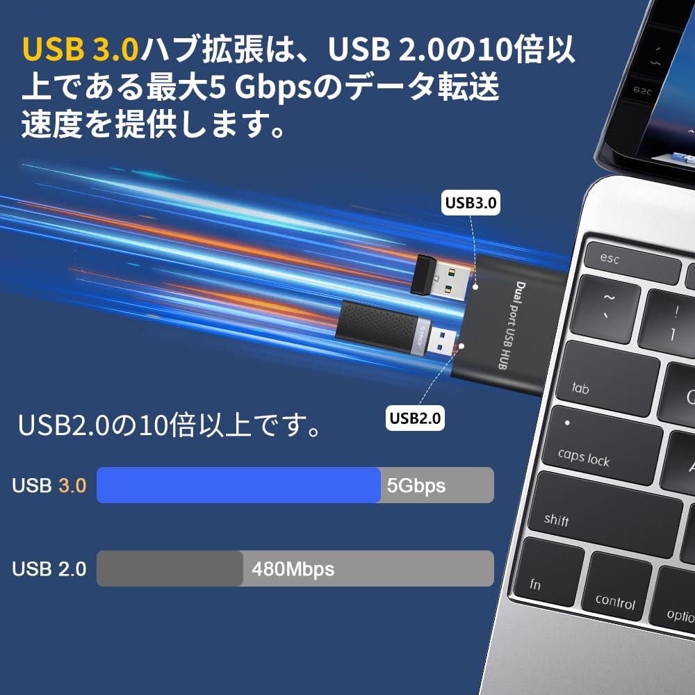 USB Hub with 2 5Gbps Data Compact Design for Laptops and Plug Connects to and External Hard Black 3.0 Ports, Ultra-Speed Transfer, Desktops, & Play,