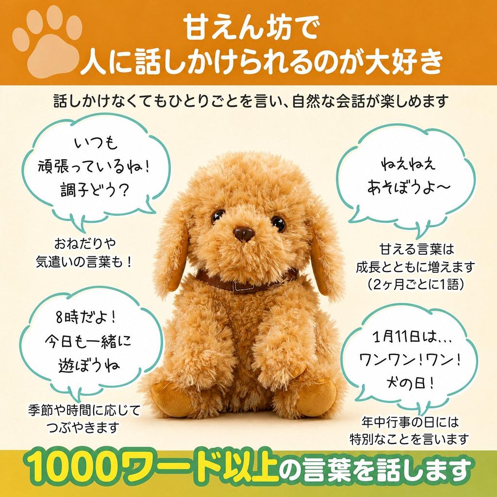 plush toy for Talking Toy Easy to use even for Perfect Phone support Voice-activated adults Poodle. seniors. gift. available.