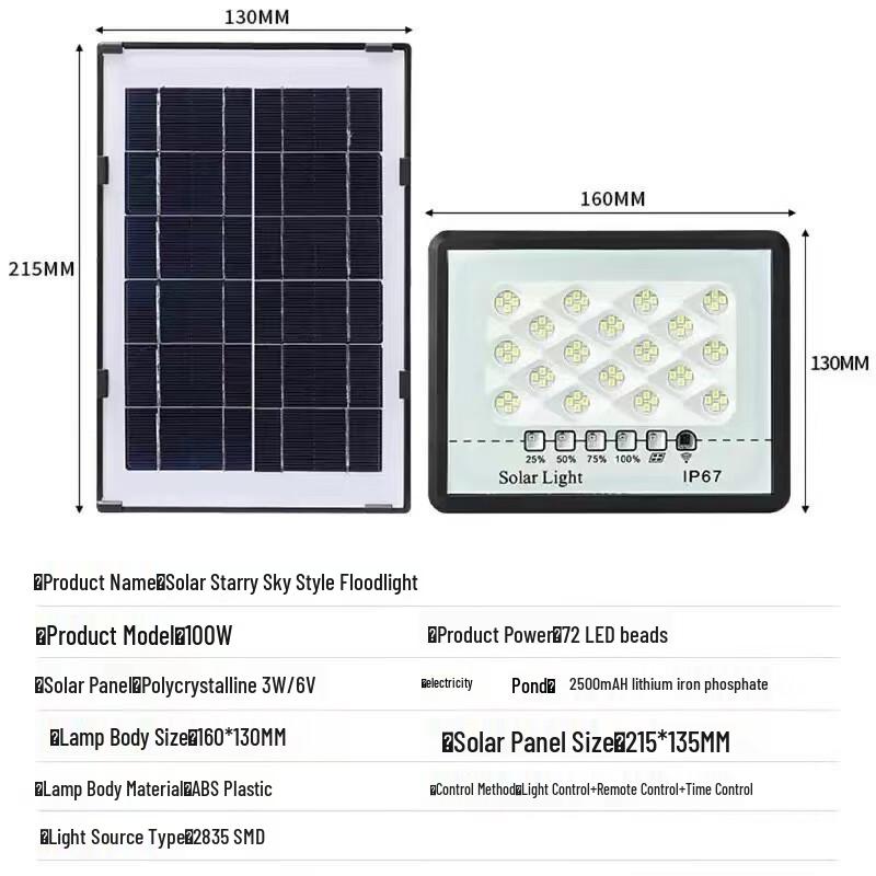 UOSU 340-LED Solar Outdoor Garden Light
