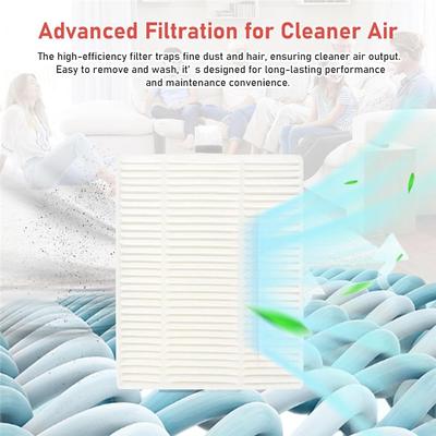 Accessory Kit For Roborock Q7 M5,Q7 M5+ Q7 L5 Robot Vacuum Cleaner–Main Side Brush HEPA Filters Mop Cloth Replacement