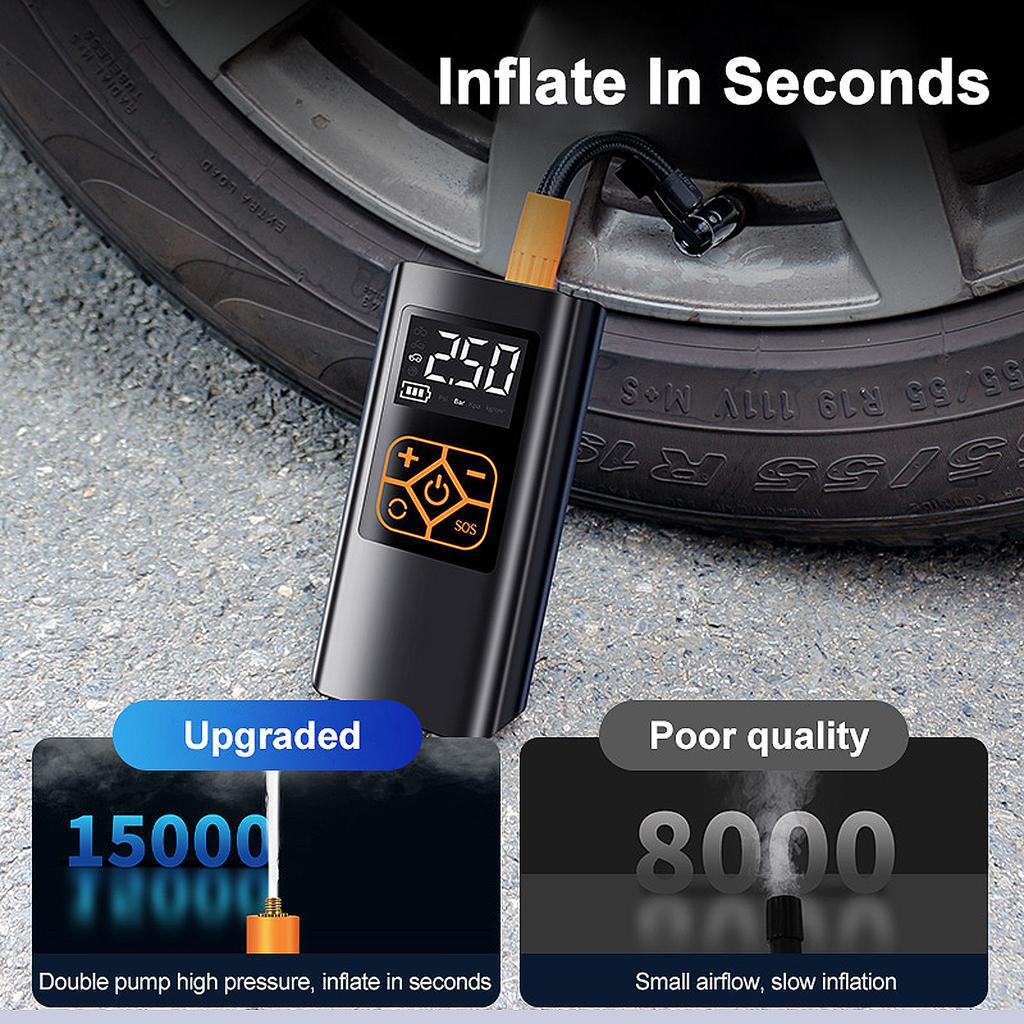 Reifenfüller, Luftkompressor, Auto, elektrische Mehrzweck-Reifenpumpe, Auto-Netzteil mit Digitalanzeige, Druckmesser