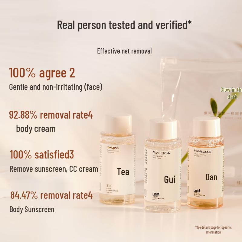 Shining Light Scented Shower Gel Sample