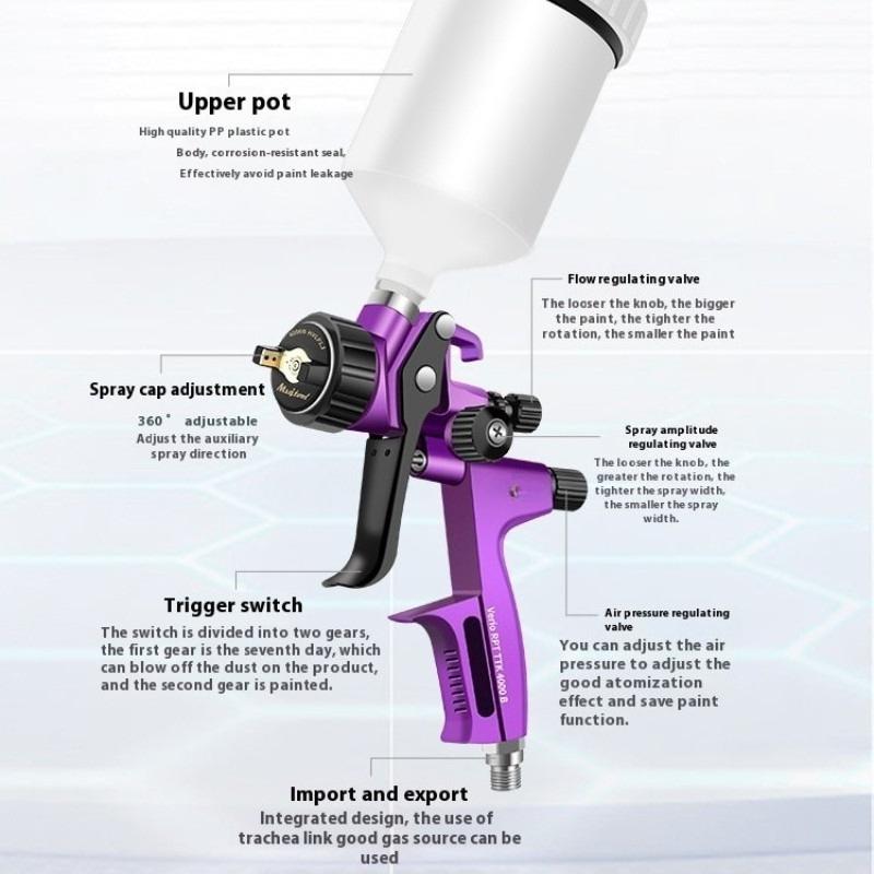 Car Special High Atomizing Spray Paint Gun Low Pressure  Pneumatic Spray Paint Gun Oil Water Dual-Purpose Spray Gun