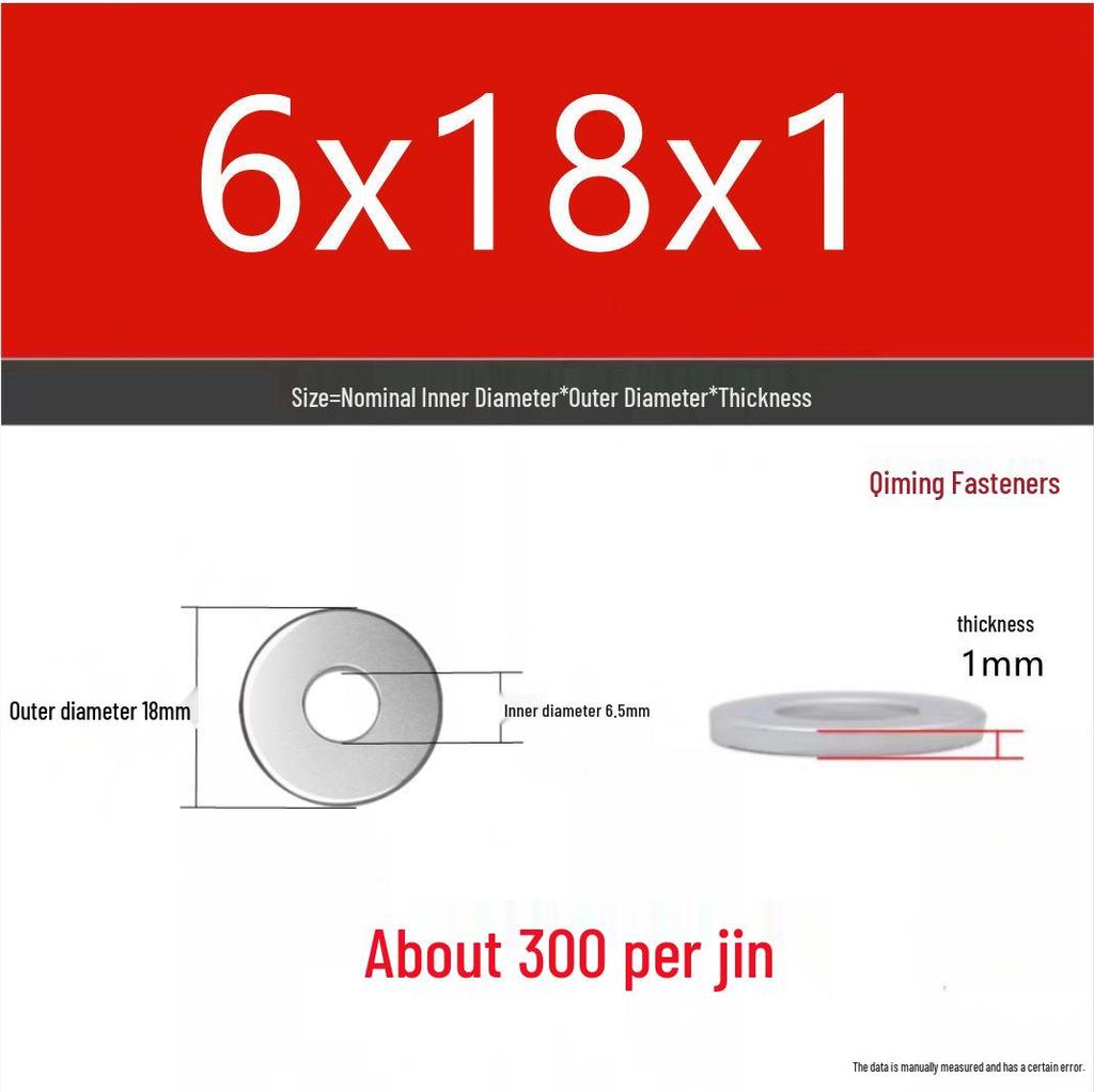 4.8 Grade Galvanized Iron Flat Washer M3-M40 Oversized Metal Screw Gasket Washer