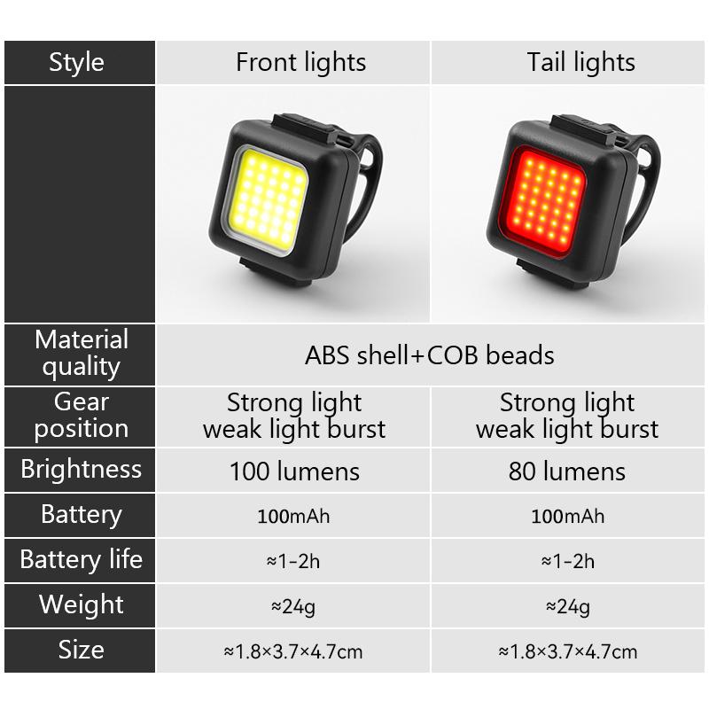 Bicycle Front Rear Mini Led Light Set Usb Rechargeable Cycling Headlight Taillight Light Cob Lamp Bead Waterproof Bike Lamp