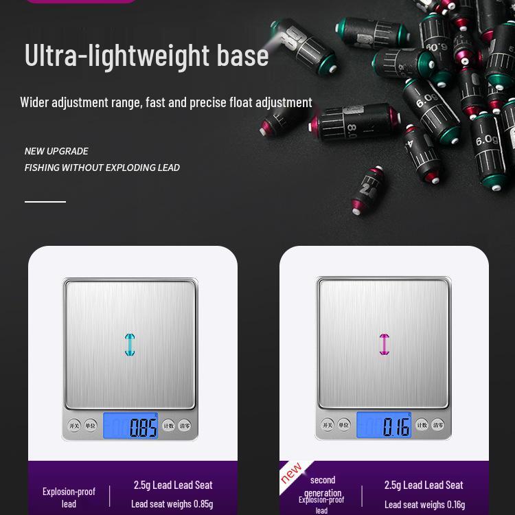 Anti-Explosion Double Core Lead Sinkers for Fishing - Big Fish Competition Gear Accessories