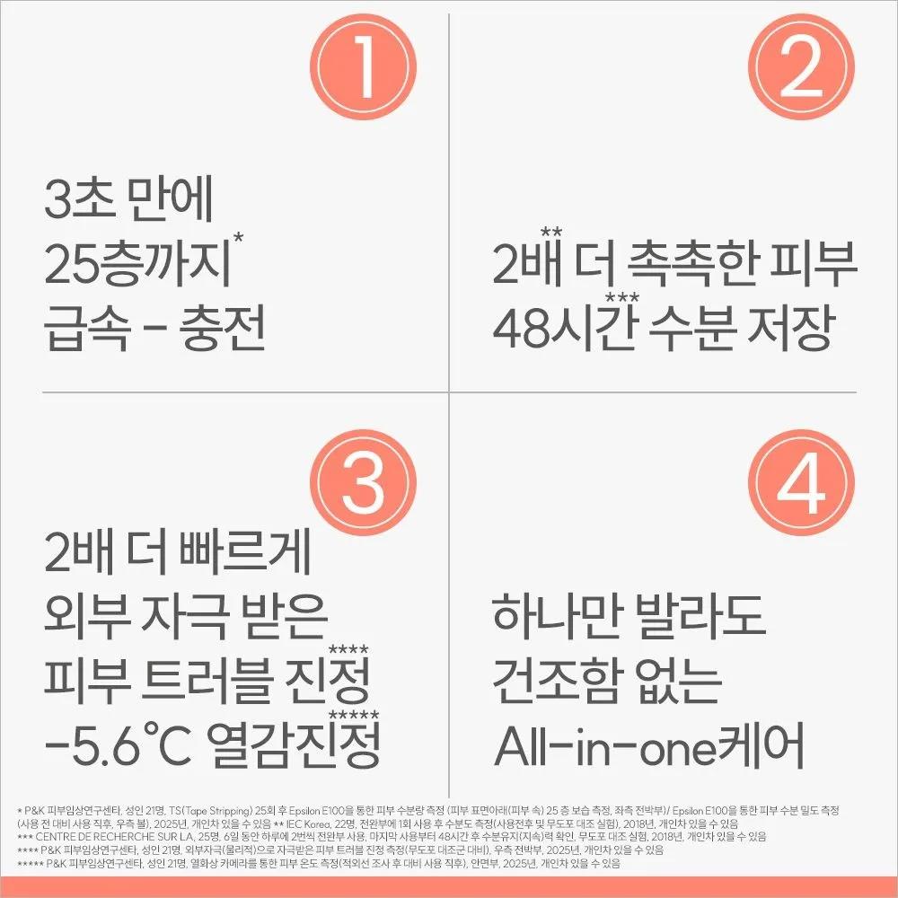 Hydrance Essence-in-Lotion 100ml x 2