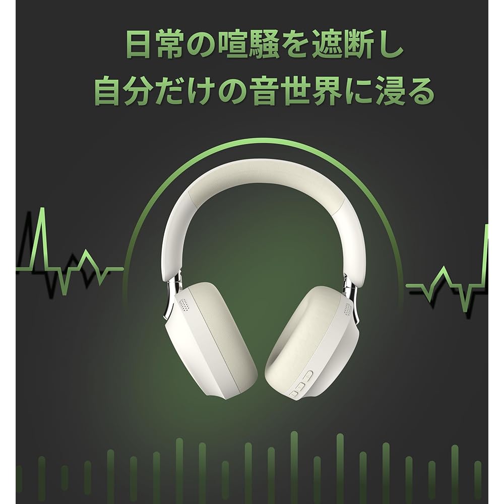 Hmusic Bluetooth 5.3 Headphones 80 Hour Battery Life ANC Noise Cancelling Wireless Earbuds White