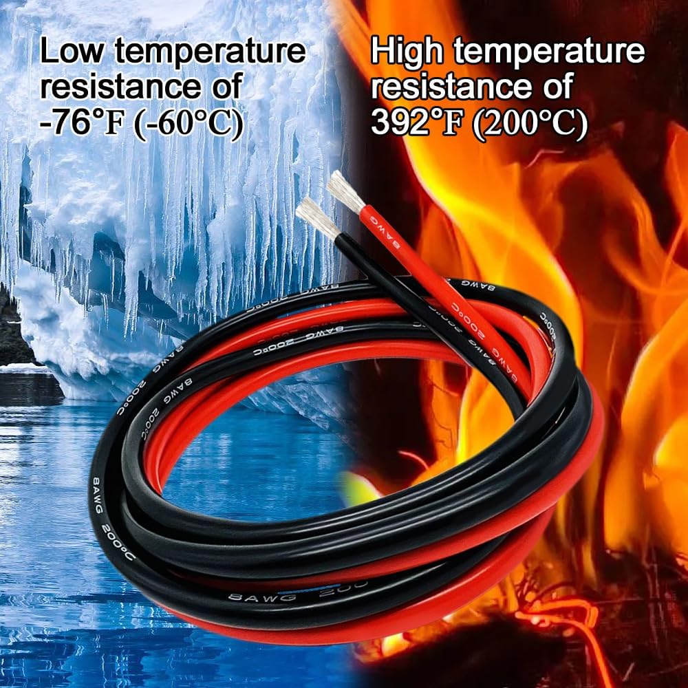 Jumper Cables With Adapter Compatible With Mil.Waukee M18 18V Battery Jumper Starter, Automotive Booster Cables 2Ft 8AWG Cable Power Tool Line,