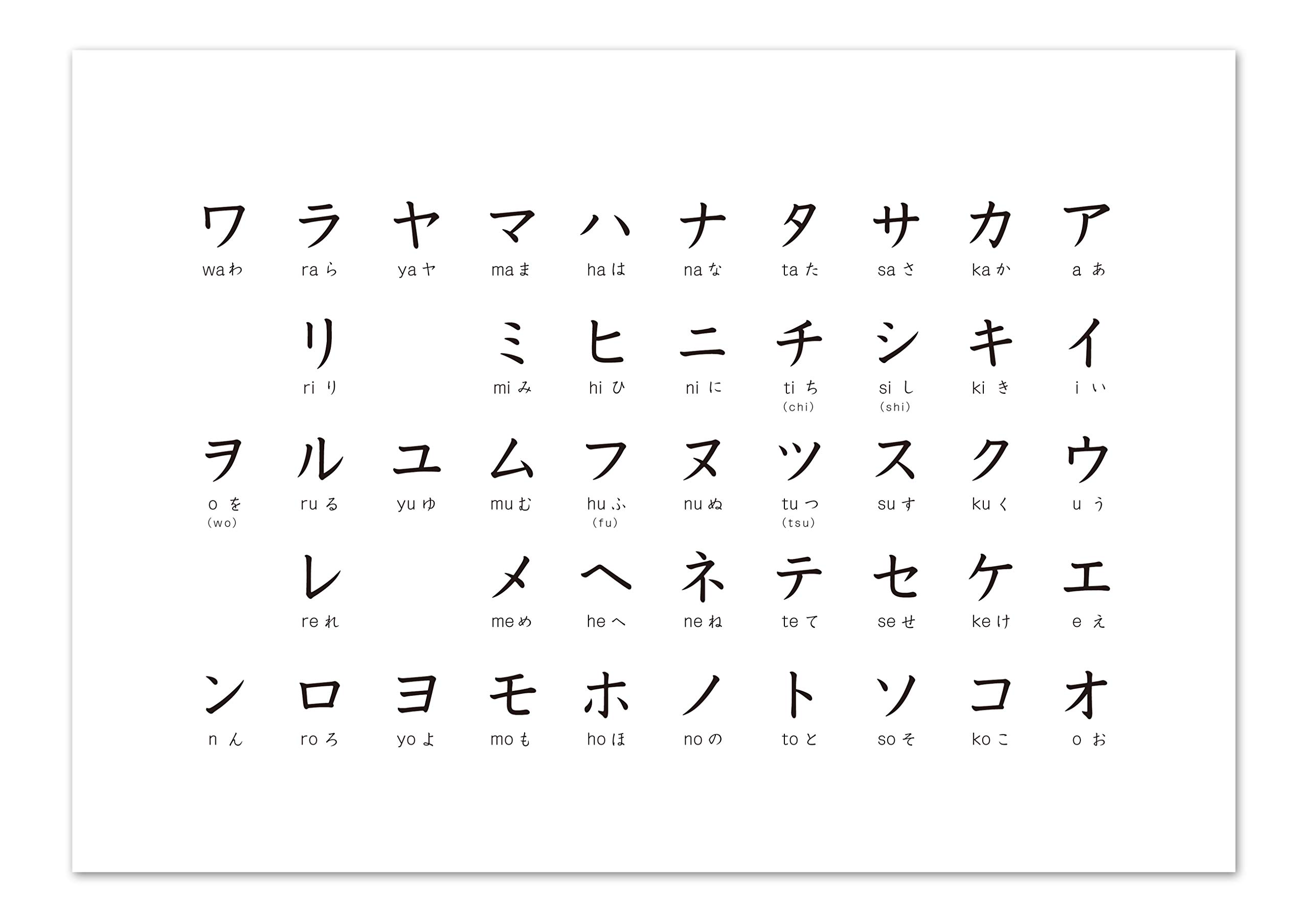 

Простой плакат для ванной для изучения катаканы (Катакана (1 Тип)) Водонепроницаемая ванна