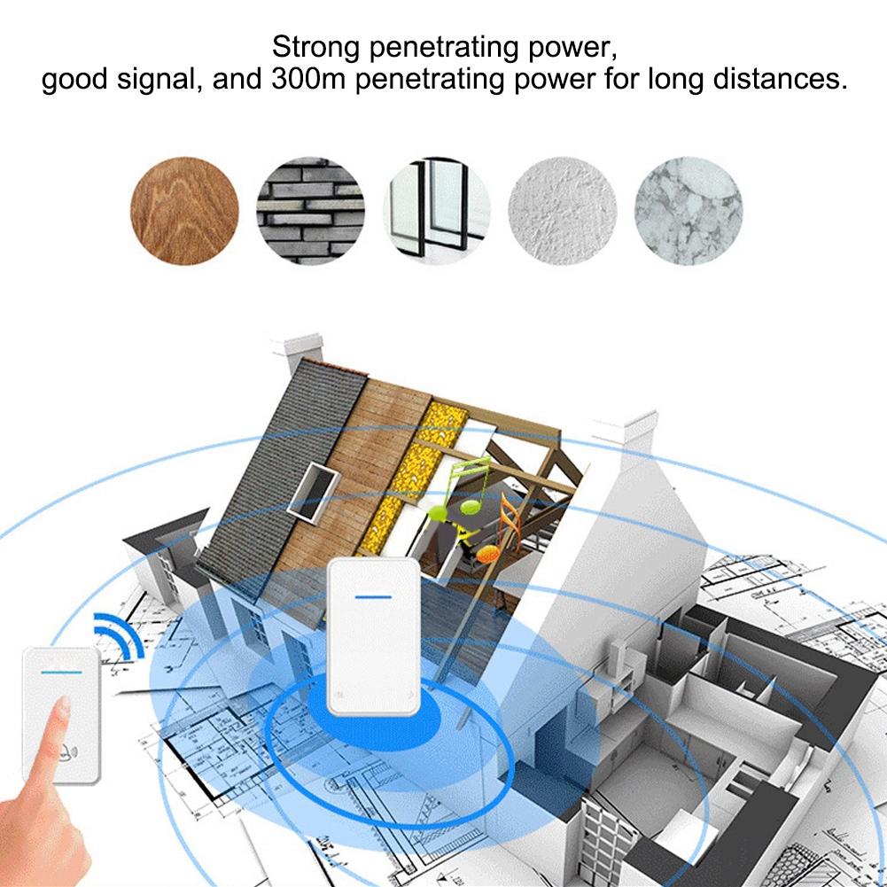 Home Wireless Battery Operated Doorbell Waterproof Three To One Doorbell
