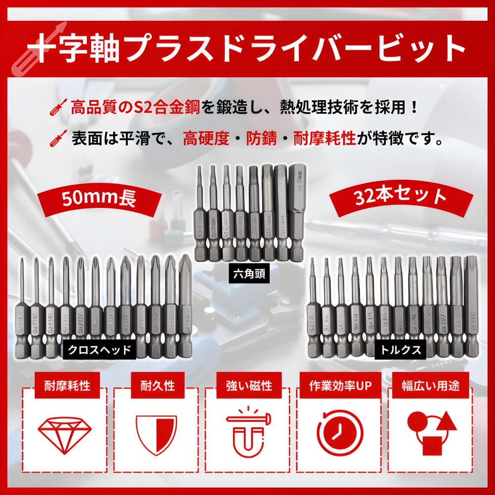 Makita Driver Bit for Electric Impact Drills 32-Piece Set, 6.35mm, Magnetic, Hex, Star, Torx, Plus, Screwdrivers,