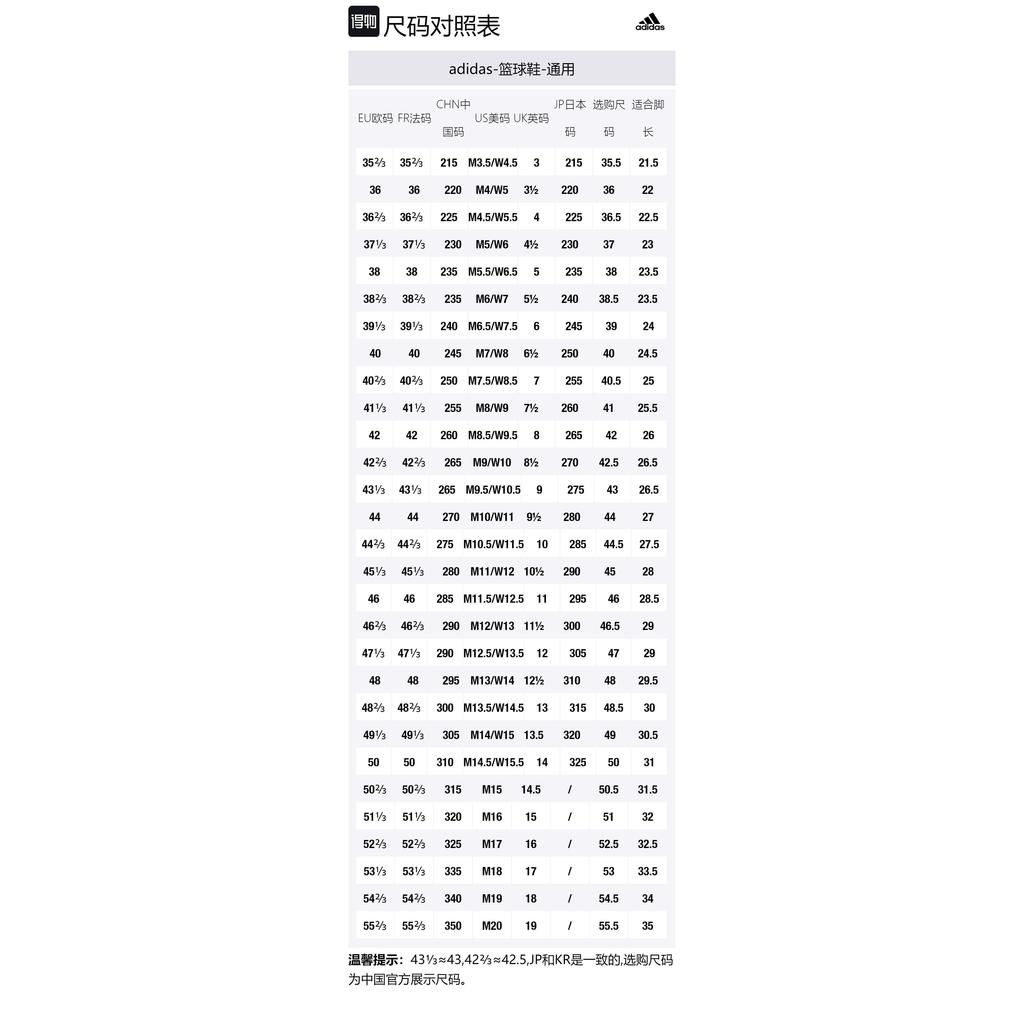 Harden Vol. 8 Men's Adidas 'White Navy Blue' JP5441