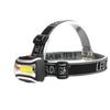 Nufeng Plastic Outdoor Headlamp