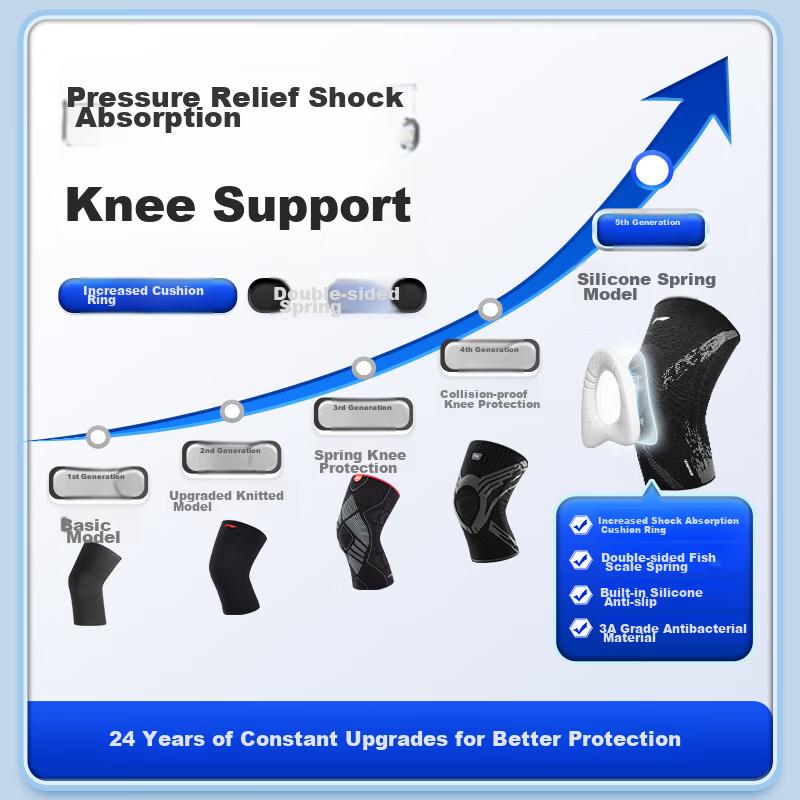 Li-Ning Knee Pads for Sports, Running, Men's Basketball, Meniscus Protection, Men's Badminton, Hiking, Soccer, Knee Guards And Protective Gear