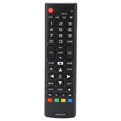 Accesorios para la electrónica – Mandos a distancia
