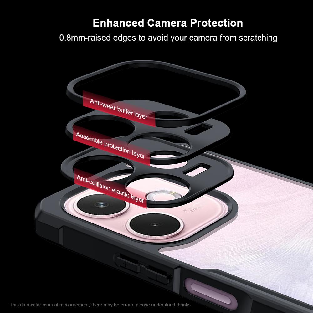 XUNDD Handyhülle für Oppo A5 Pro 4G (Global)/5G (Global)/A5 Energy 5G (China)/A5 Lite Tropffest TPU+Acryl Klare Rückseite