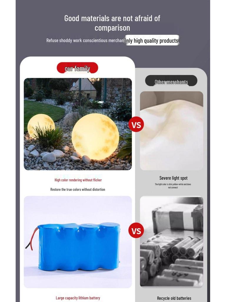 Solar-Powered Waterproof Moon Lamp for Garden, Lawn & Courtyard Decoration