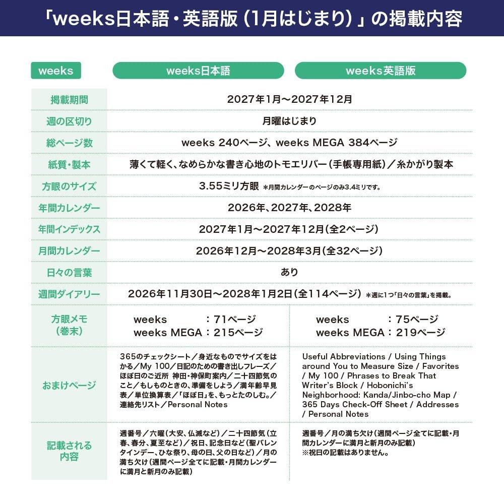 Hobonichi Techo 2027 Weeks English Edition Paper Series Black Argyle Weekly Planner