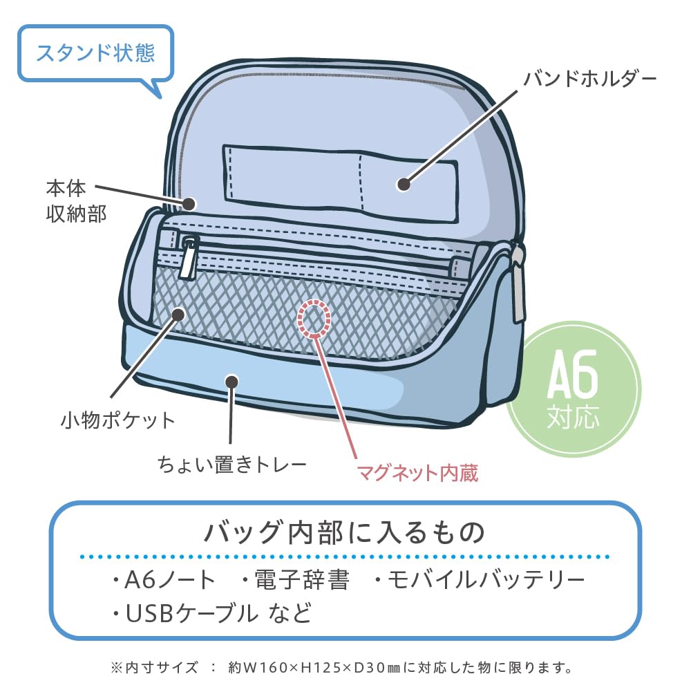 Sonic (Japan) SmaSta Wide U-Trim Self-Standing Bag-in-Bag Organizer - Ash Fabric Mobile Tech Pouch, Space-Saving, Blue, UT-8655-B