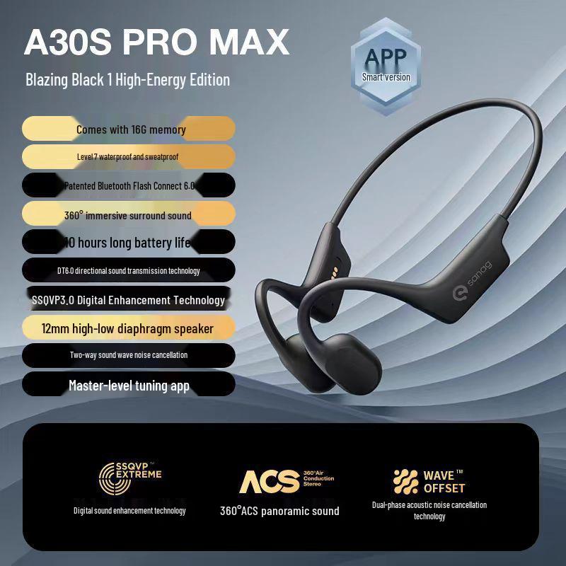 Sanag A30S Bone Conduction Waterproof Bluetooth Headphones for Sports