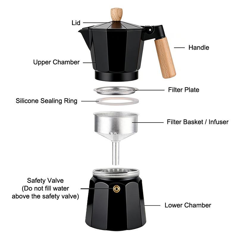 Alüminyum Espresso Ocak Üstü Moka Pot Express Kahve Makinesi Perkolatör İtalyan Klasik Mocha Kahve Makinesi