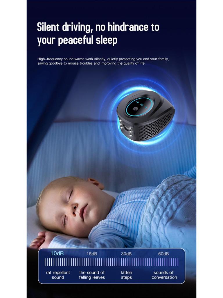 Ultrasonic Pest Repellent: 4-in-1 Mosquito, Rat, and Mouse Repellent Device