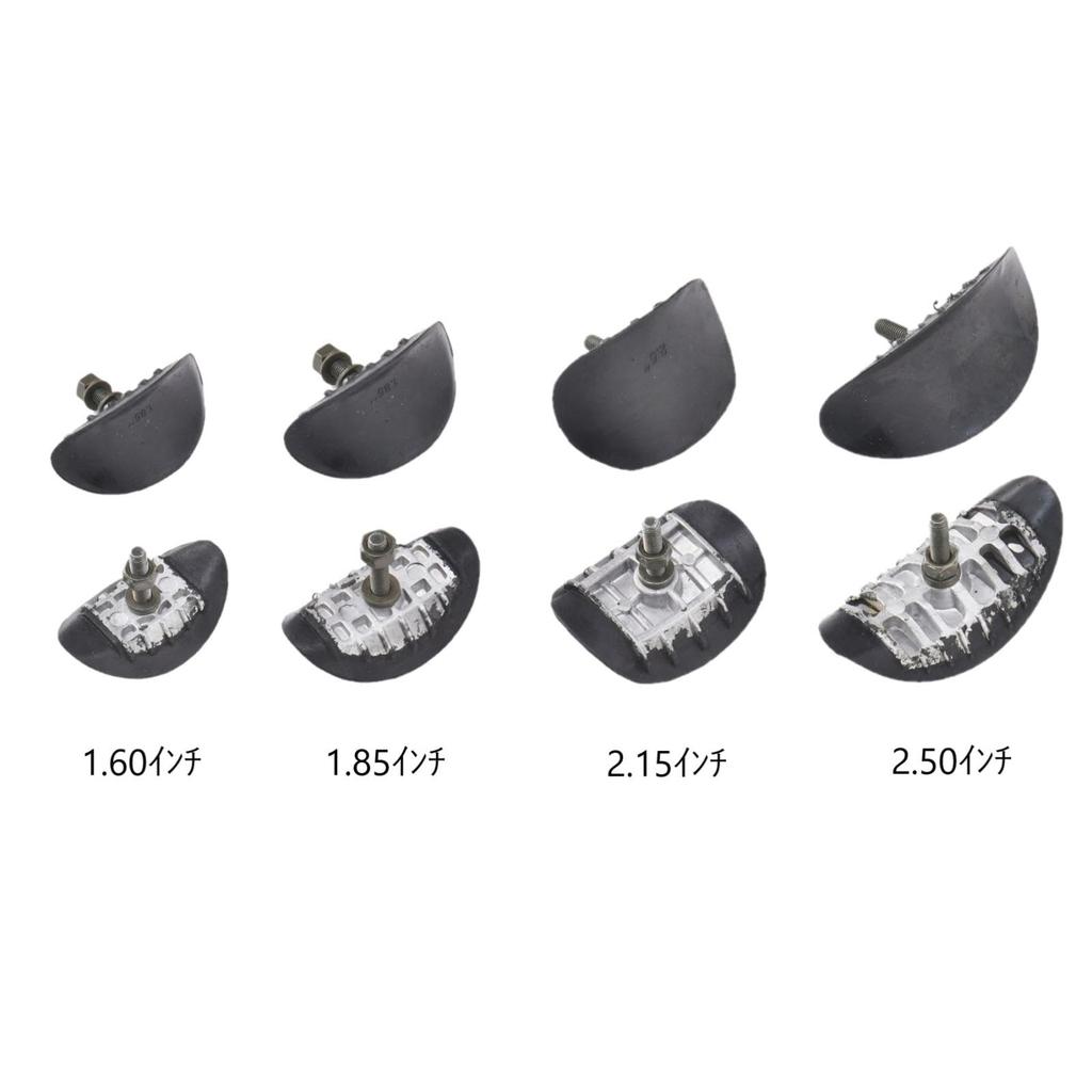 Proto PGR0085 Rim Lock 2.50" Wheel Rim Width 2.50