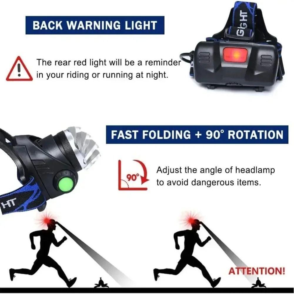 3 Modes Telescopic Headlamp USB Charging Zoomable Head Torch New LED Headlamp  Work Lighting