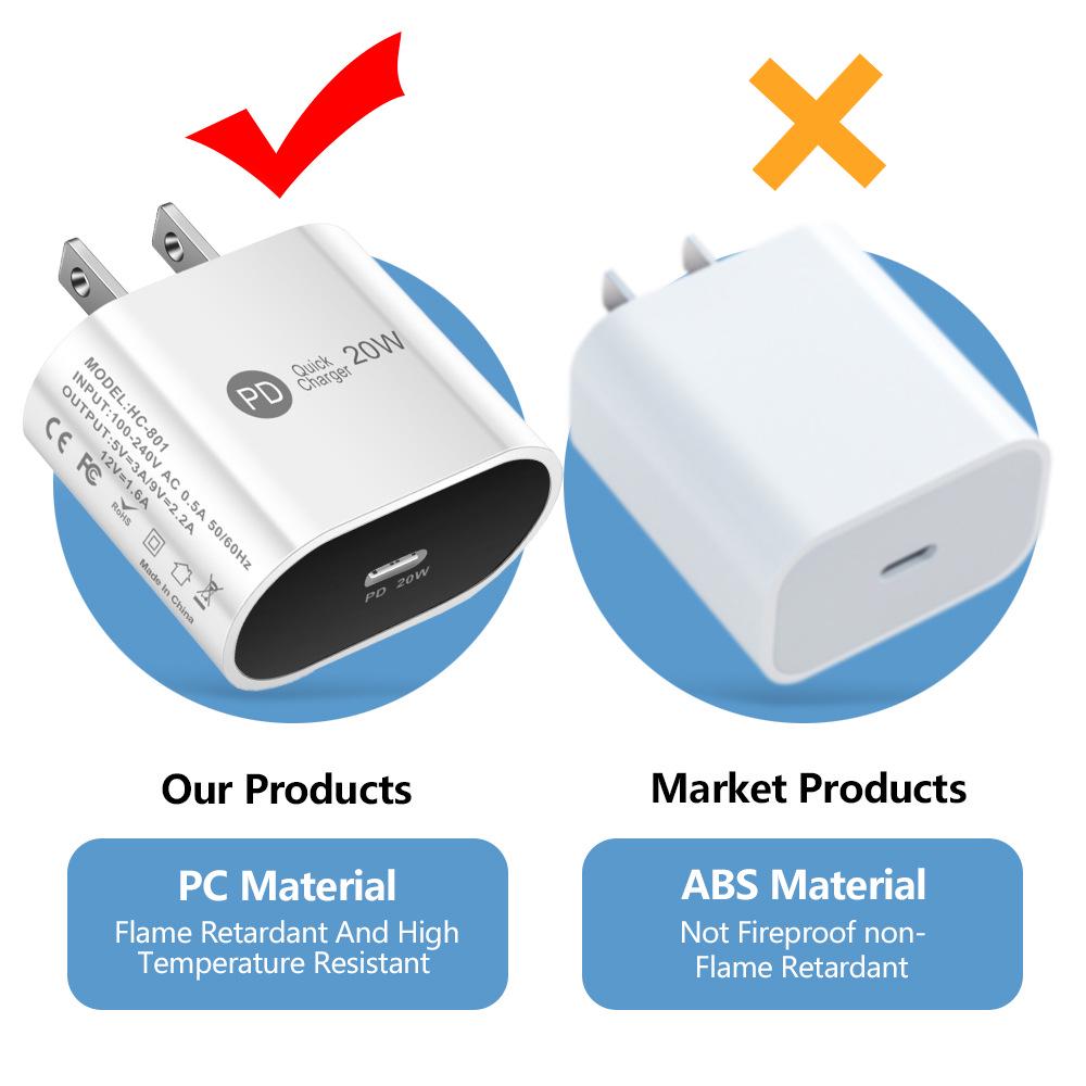 20W PD Fast Charger - EU, US, UK Plug, Single Port