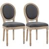 Dining Chairs Set of 2 Kitchen Chair with Backrest, Linen Look for Dining Table, Grey+Natural