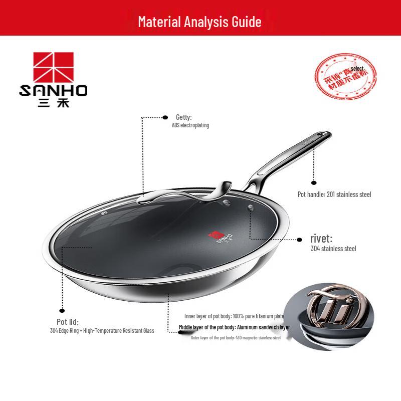 Sanhe Titanium Non-Stick Flat Bottom Wok