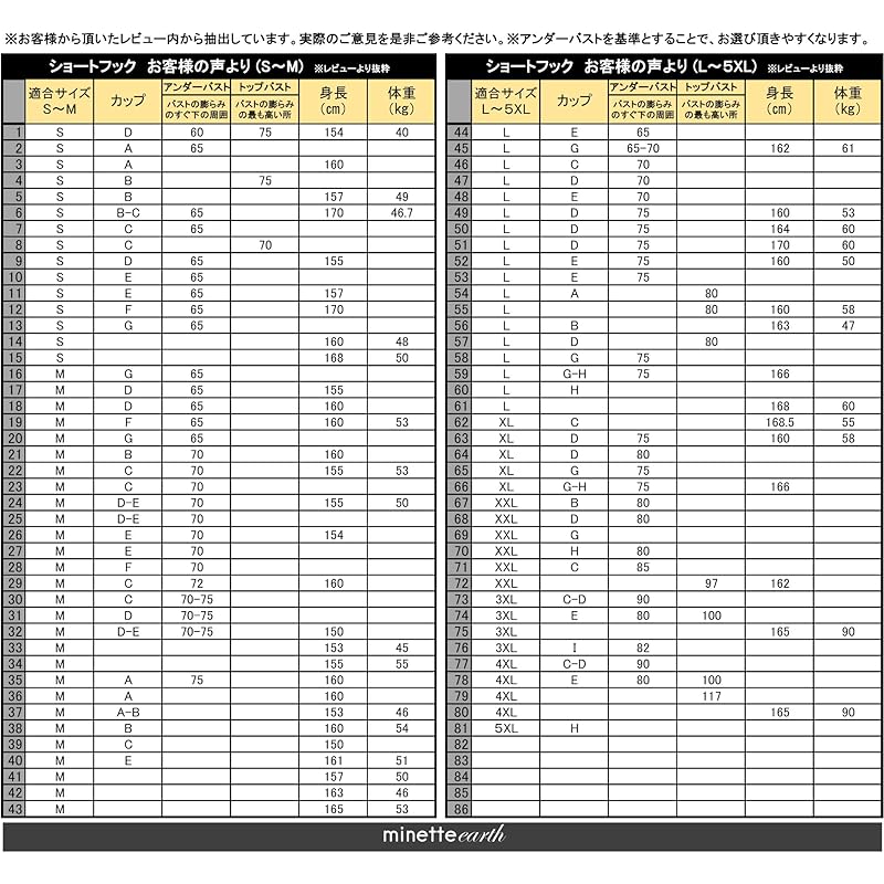 [minette earth] Minette Earth pan shirt chest crush short length exposed bust correction chest small show underwear kimono hook & rubber (black, M)