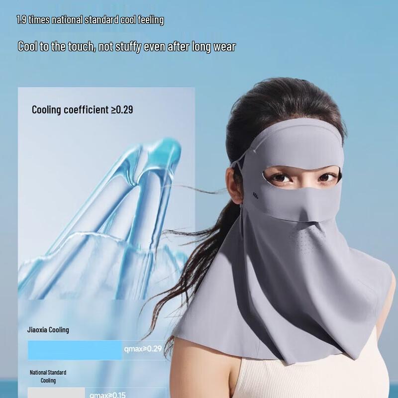 beneunder Full Face & Neck Sun Protection Mask
