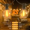 Wide Voltage Output G40 LED Globe String Lights Waterproof Bulbs  Christmas Party
