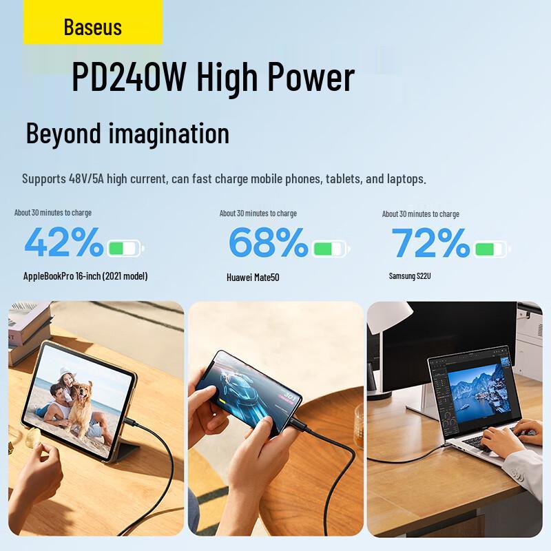 Baseus Cavo di Ricarica Rapida Type-C to Type-C PD240W